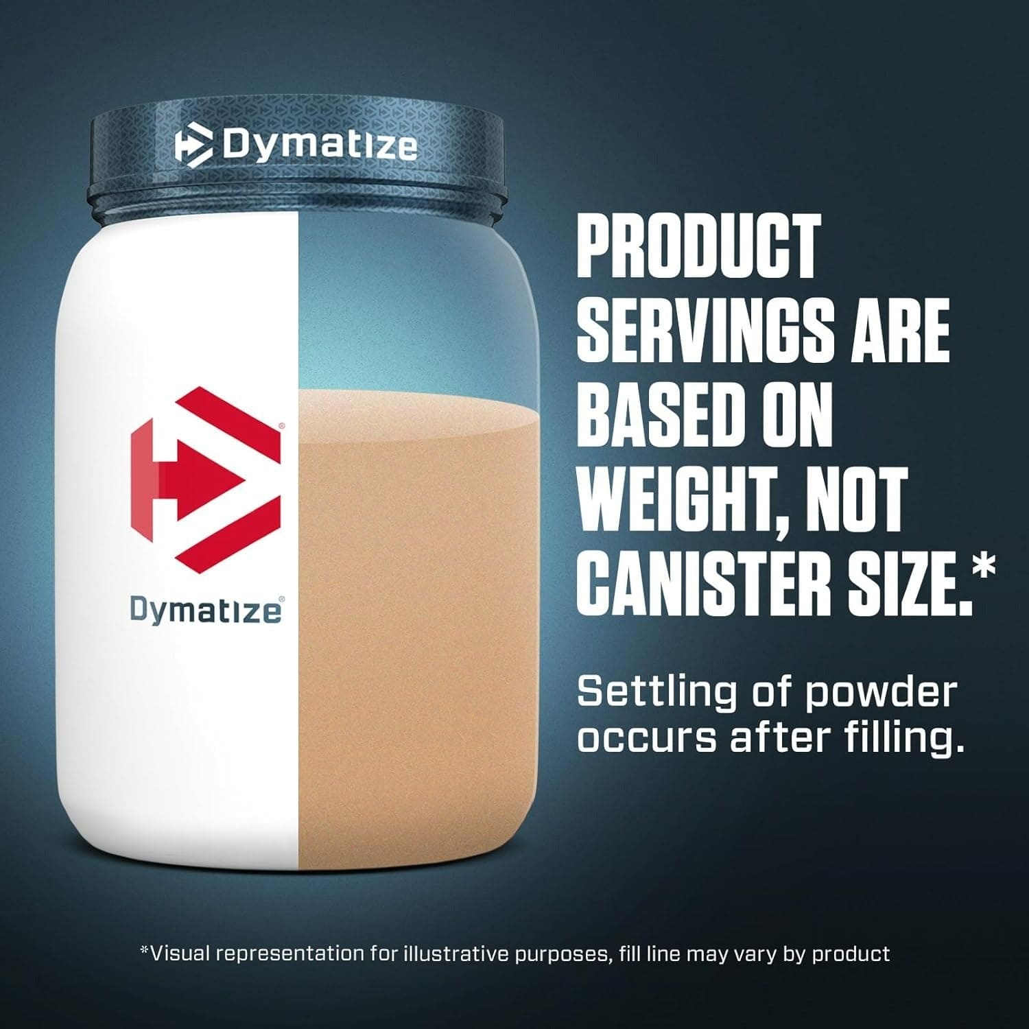 5 Lbs | Dymatize Iso 100 Hidrolizada - Body Fit Supplements